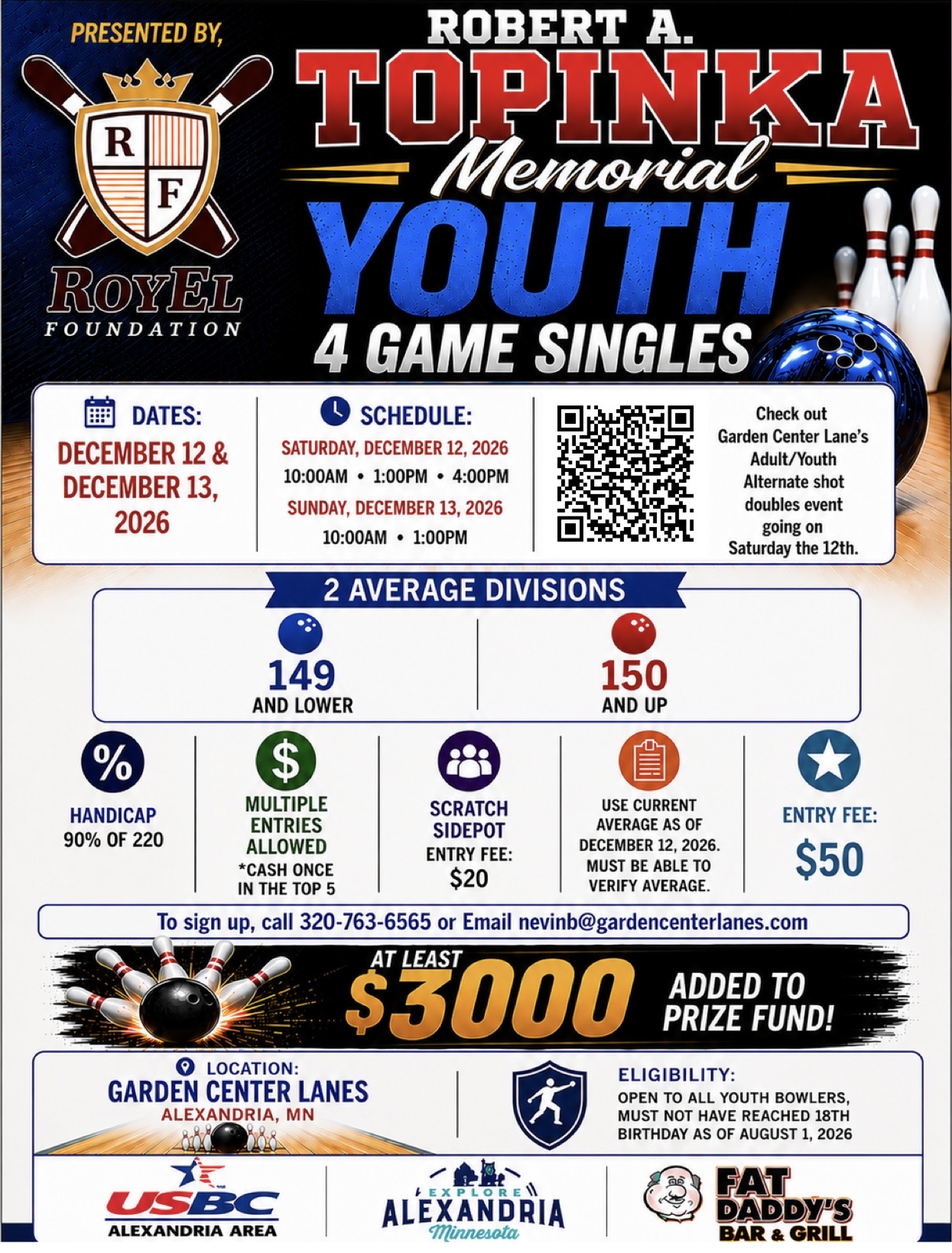 Robert A. Topinka Memorial Youth 4 Game Singles